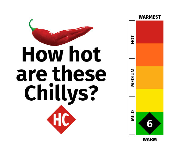 Hot Chillys ranks products based on Hot Chillys warmth thermometer. Six is the least warm with a green color background, ten is the most warm with a red color background.  This product is a green six on the Hot Chillys warm thermometer.