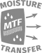 Moisture Transfer Fibers