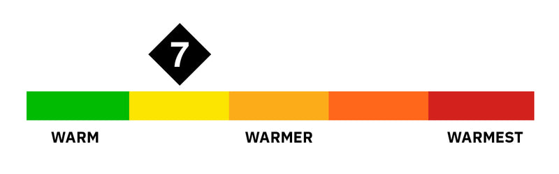 Warmth scale