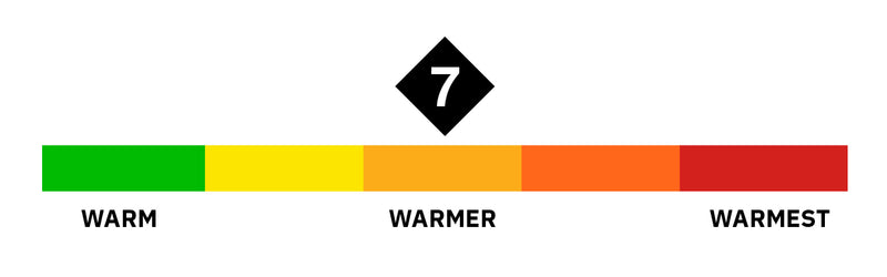 Warmth scale