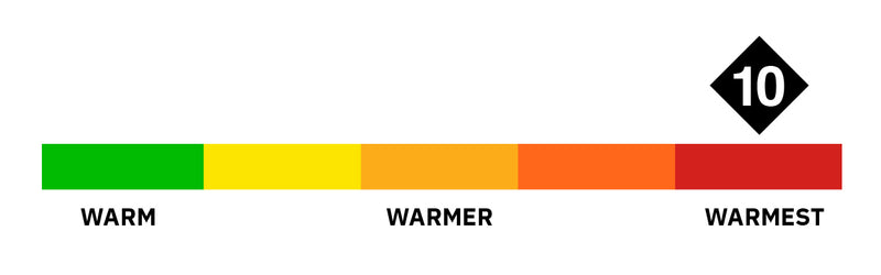 Warmth scale