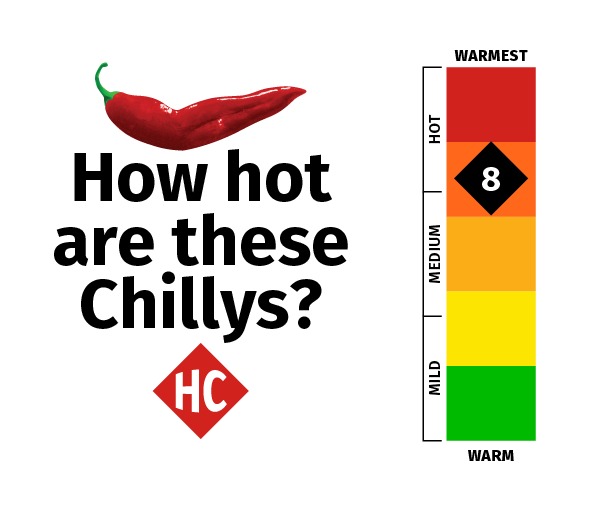 Hot Chillys ranks products based on Hot Chillys warmth thermometer. Six is the least warm with a green color background, yellow is the next warmest, then light orange, dark orange, and ten is the most warm with a red color background.  This product is a dark orange eight on the Hot Chillys warmth thermometer.