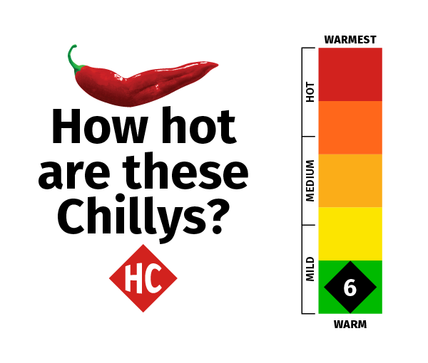 Hot Chillys ranks products based on Hot Chillys warmth thermometer. Six is the least warm with a green color background, yellow is the next warmest, then light orange, dark orange, and ten is the most warm with a red color background.  This product is a green six on the Hot Chillys warmth thermometer.