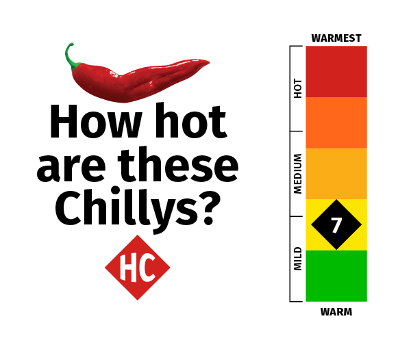 Hot Chillys ranks products based on Hot Chillys warmth thermometer. Six is the least warm with a green color background, yellow is the next warmest, then light orange, dark orange, and ten is the most warm with a red color background.  This product is a yellow seven on the Hot Chillys warmth thermometer.