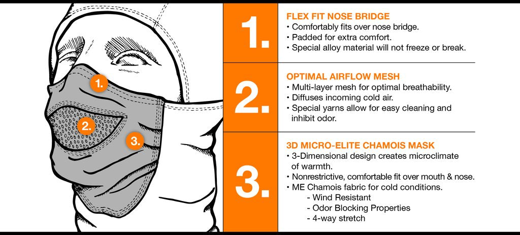 Micro-Elite Chamois Half Mask - Hot Chillys