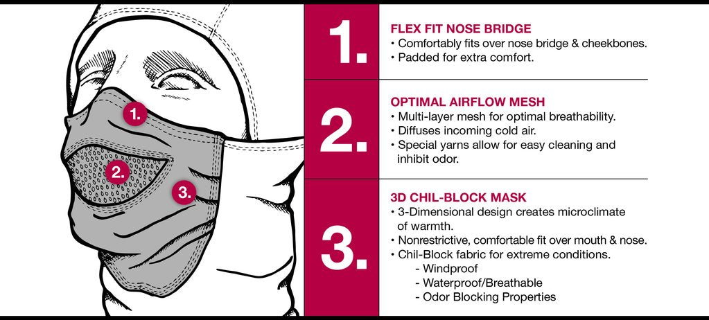 Chil-Block Long Mask - Hot Chillys